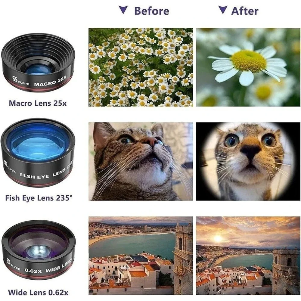 Selvim Phone Camera Lens Phone Lens Kit 4 in 1, 22X Telephoto Lens